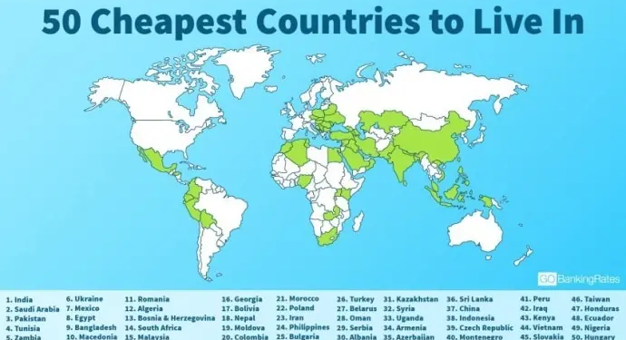 50 самых дешевых стран для жизни